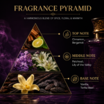 Rooh E Tasleem – Floral Oud Perfume - Image 6